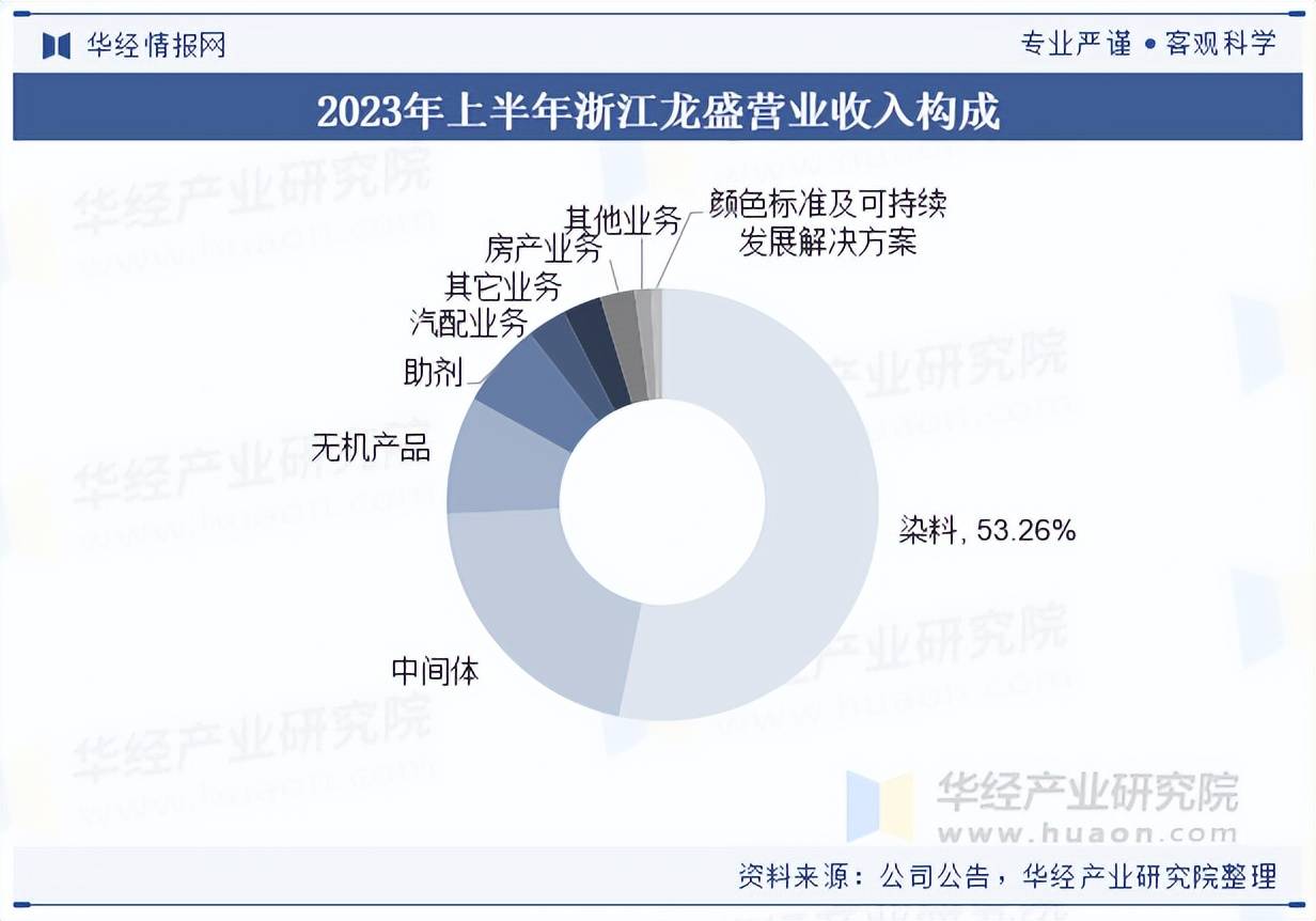 保险有温度,人保车险_2025电高压锅行业市场规模及竞争格局分析