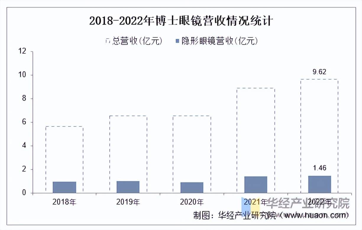 保险有温度,人保车险_2025电高压锅行业市场规模及竞争格局分析