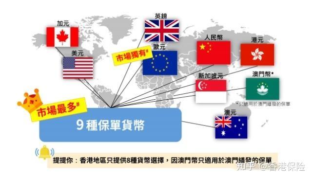 元保集团捐款20万港元支援香港火灾救援