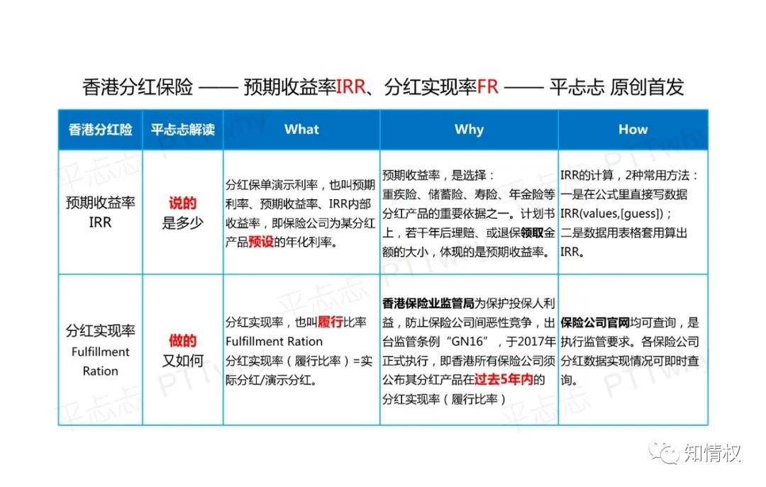 友邦香港捐款2000万港元支援受大埔火警影响的社区