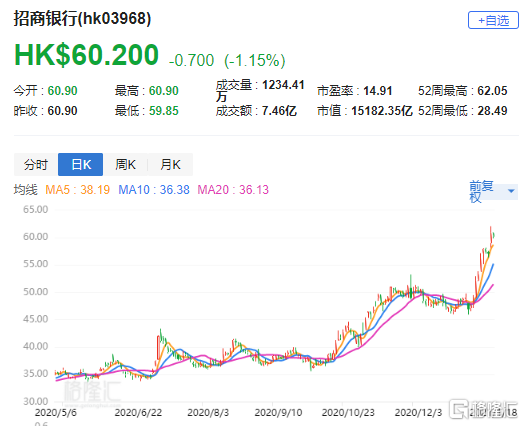中银国际捐款200万港元援助香港救灾