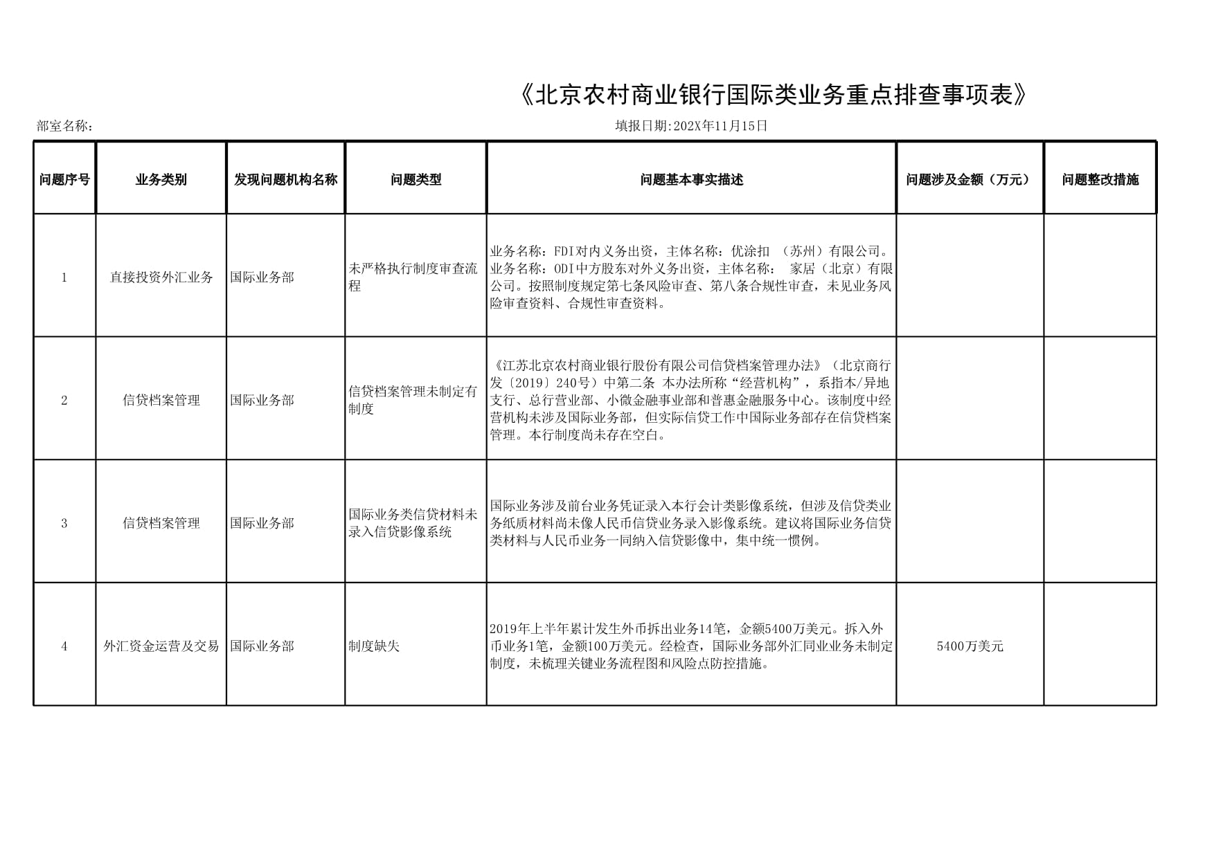 一周银行速览（11.21—11.28）