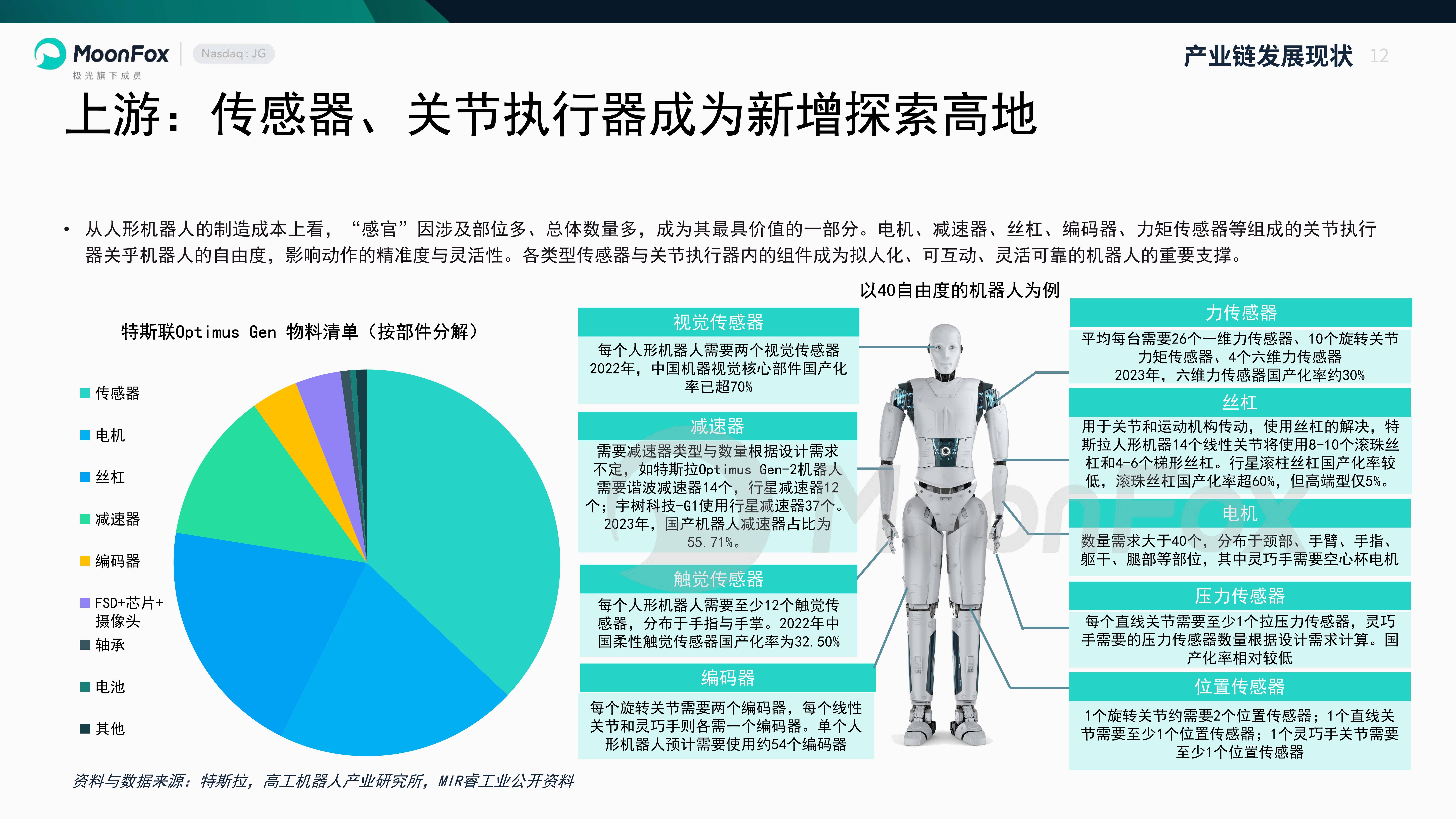 2025软件技术行业发展现状及市场规模、未来趋势分析_人保服务 ,人保有温度