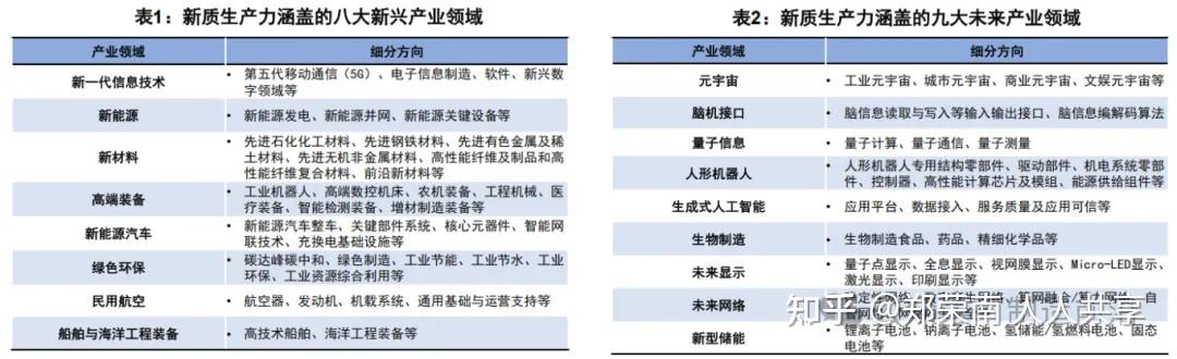 保险有温度,人保财险 _2025年医联体行业发展全景解析：现状洞察、前景展望与趋势研判