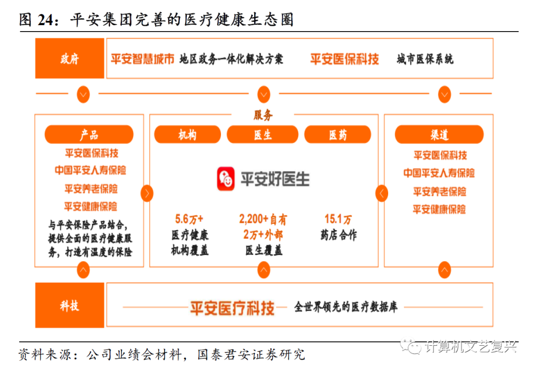 2025-2030年超导材料行业：从1到N，迎接产业化破局前的黄金窗口_人保伴您前行,人保财险政银保 