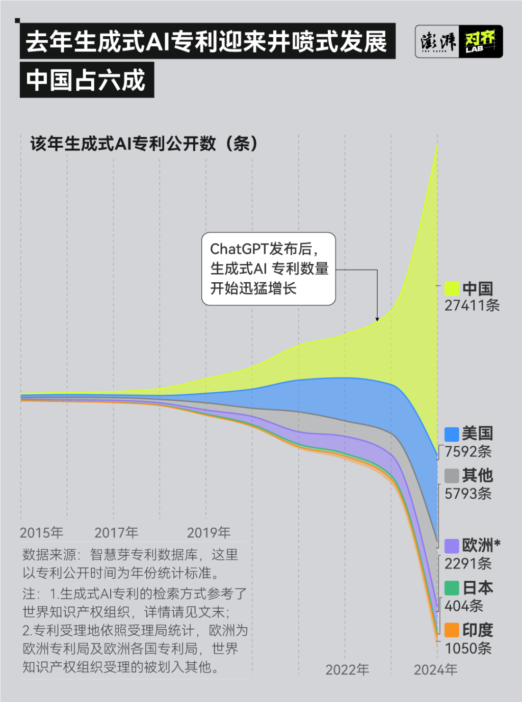 保险有温度,人保财险政银保 _2025-2030年医学影像设备产业未来竞争趋势:AI赋能、国产崛起与精准诊疗