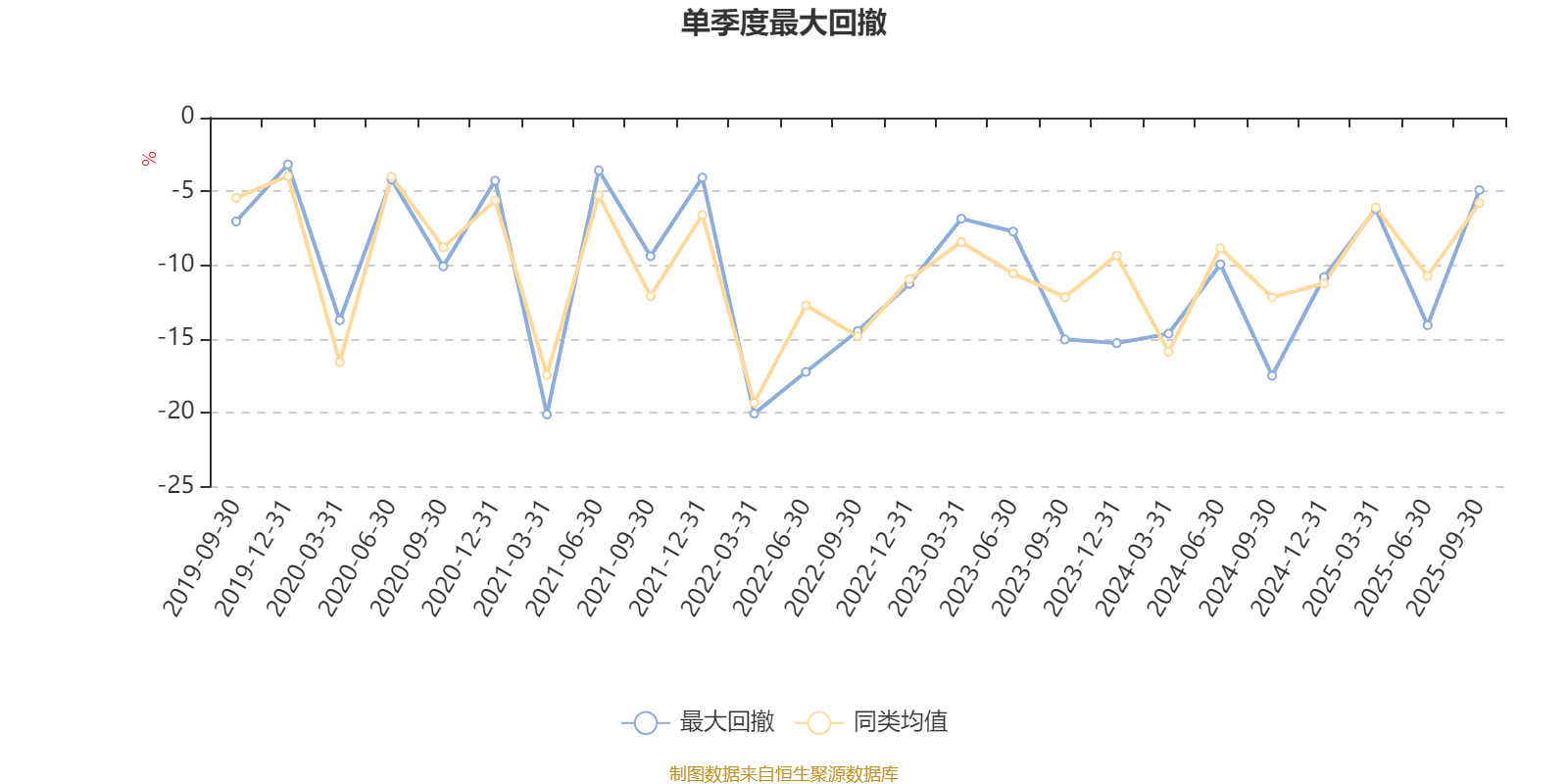 人保财险政银保 ,人保服务_2025中国电动物流车行业：多维因素共促市场繁荣