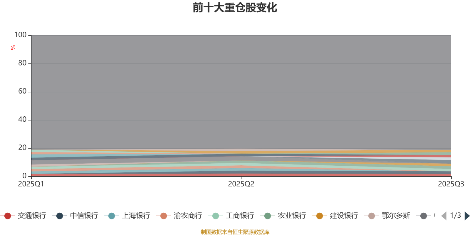 人保财险政银保 ,人保服务_2025中国电动物流车行业：多维因素共促市场繁荣