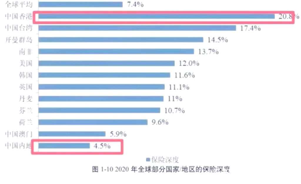 数字支付行业市场及未来趋势分析_拥有“如意行”驾乘险，出行更顺畅！,人保护你周全