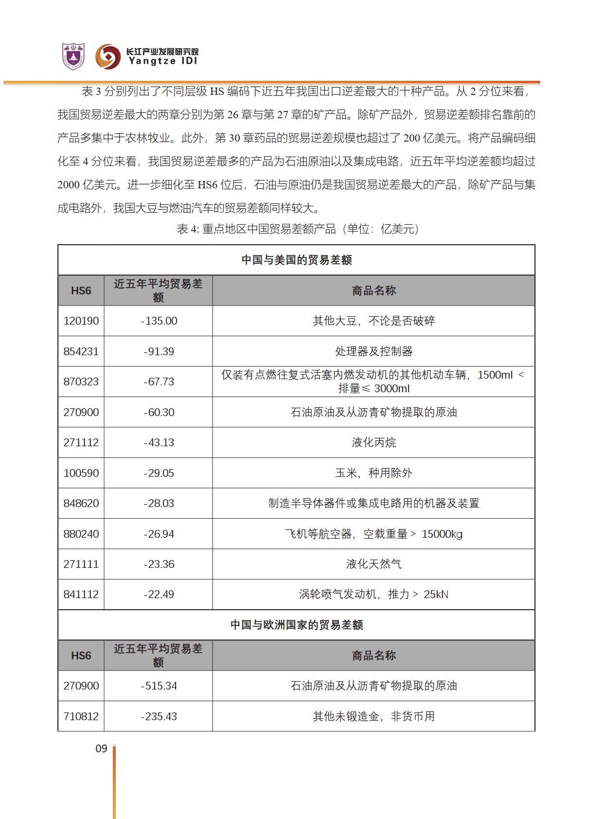 2025年超导材料行业未来发展趋势及产业投资报告_人保车险 品牌优势——快速了解燃油汽车车险,人保财险政银保