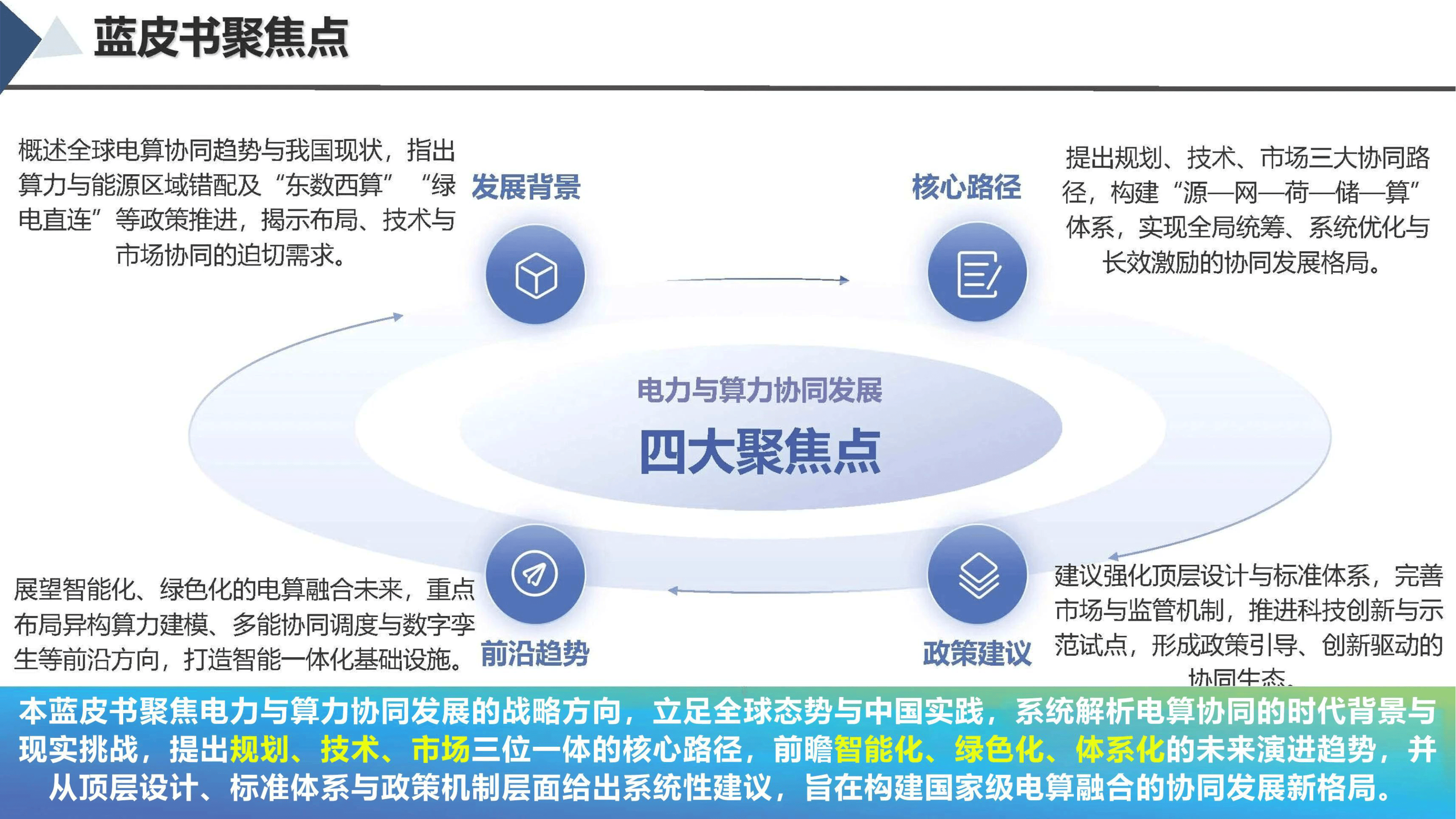 2025绿色电力行业深度调研及未来容量分析_人保财险政银保 ,人保车险