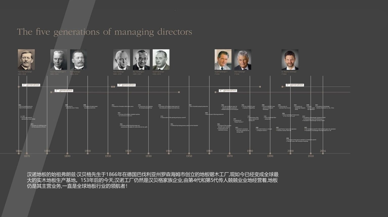 2025年木材加工机械行业市场深度调研及发展趋势预测_人保车险 品牌优势——快速了解燃油汽车车险,人保财险