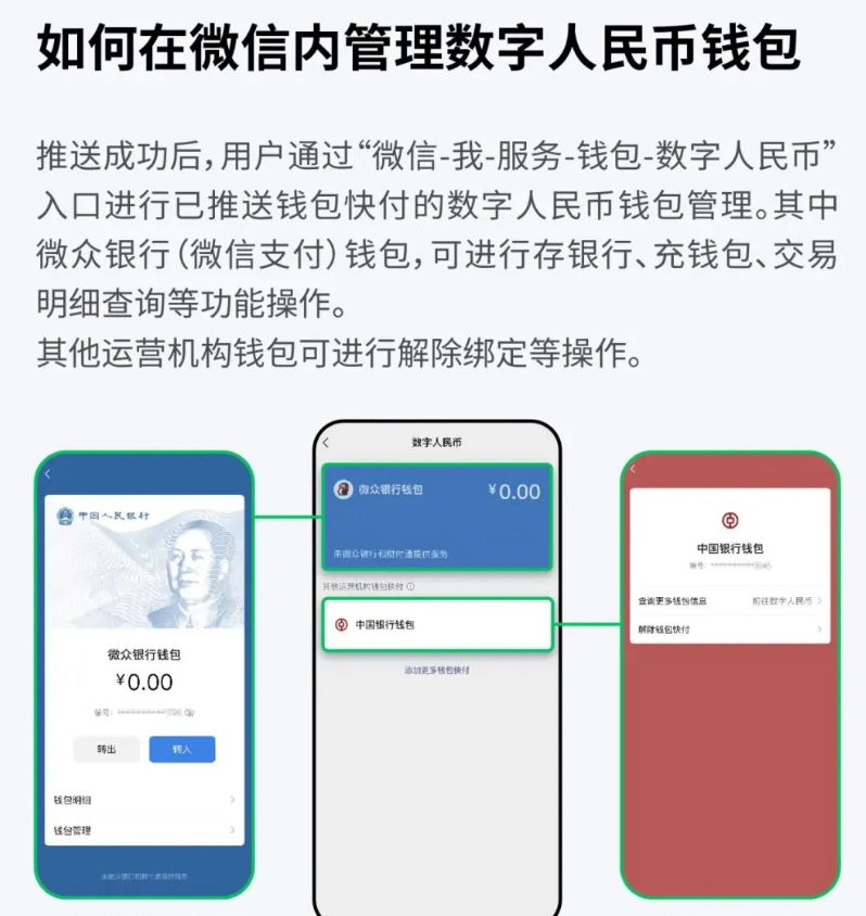 数字支付行业市场及未来趋势分析_拥有“如意行”驾乘险，出行更顺畅！,人保护你周全