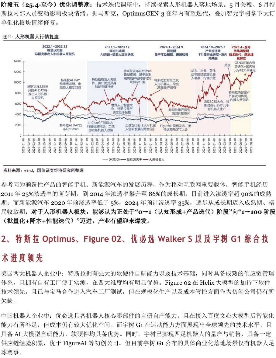 2025工业磷酸行业深度调研及未来趋势预测_人保车险 品牌优势——快速了解燃油汽车车险,人保伴您前行