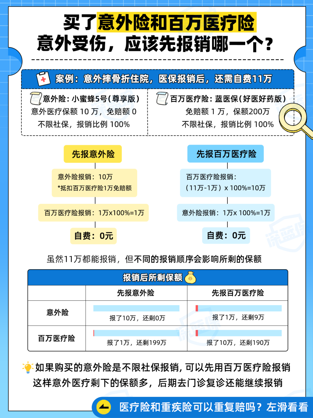 人保财险政银保 ,拥有“如意行”驾乘险，出行更顺畅！_科技创新行业市场规模及未来趋势预测分析