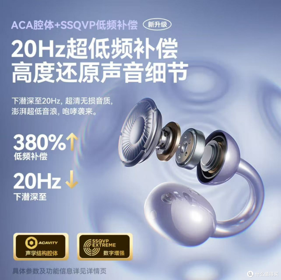 2025蓝牙耳机行业市场深度研究分析_人保伴您前行,人保护你周全