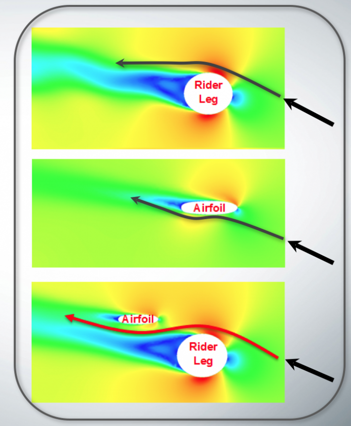 【民企500强看现场】从极速风洞到毫米级碰撞，长城为何“死磕”试验室？