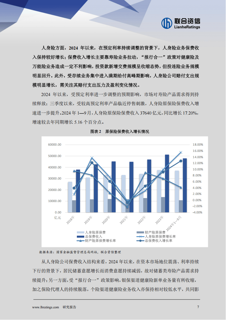 2025年采矿行业市场深度调研及产业投资报告_保险有温度,人保车险
