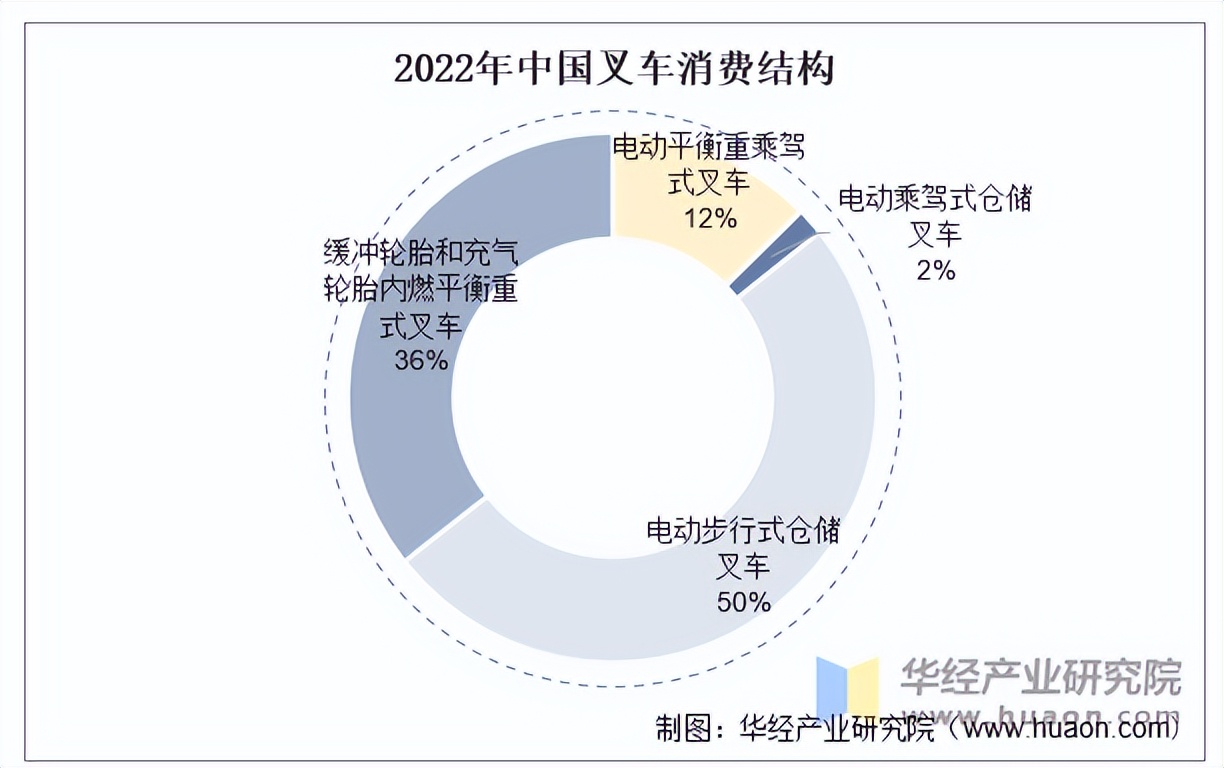 拥有“如意行”驾乘险，出行更顺畅！,人保财险 _2025年智慧水利行业市场深度调研及发展前景预测