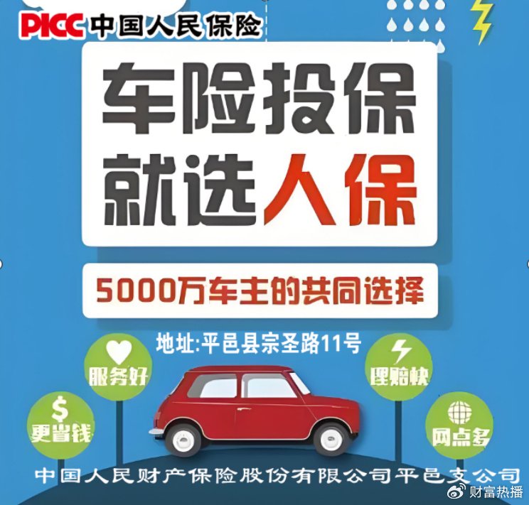 人保车险   品牌优势——快速了解燃油汽车车险,人保护你周全_2025-2030年生态城行业：ESG投资理想标的，迎来政策与资本双轮驱动