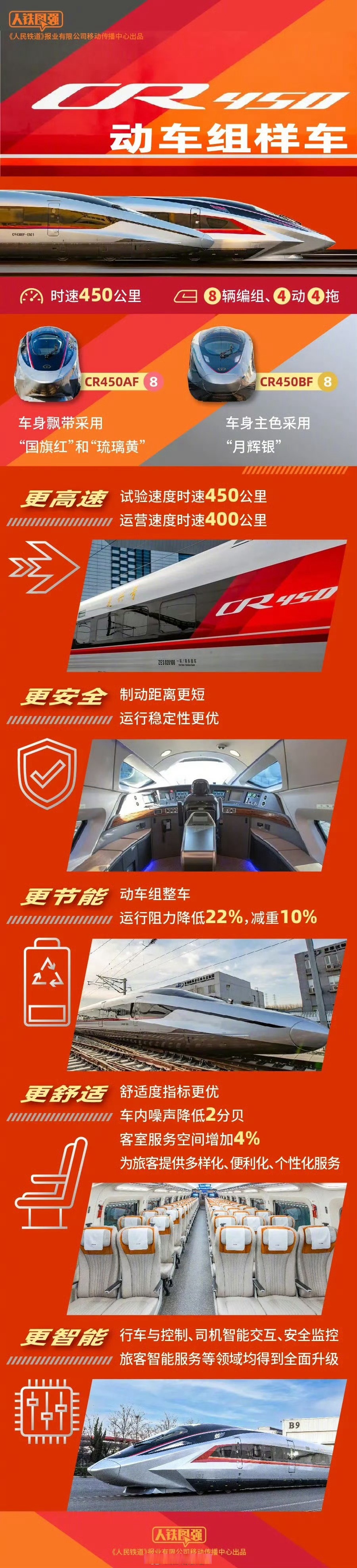人保服务 ,拥有“如意行”驾乘险，出行更顺畅！_2025中国液晶显示模组行业：从“增量竞争”到“存量博弈”的转折点
