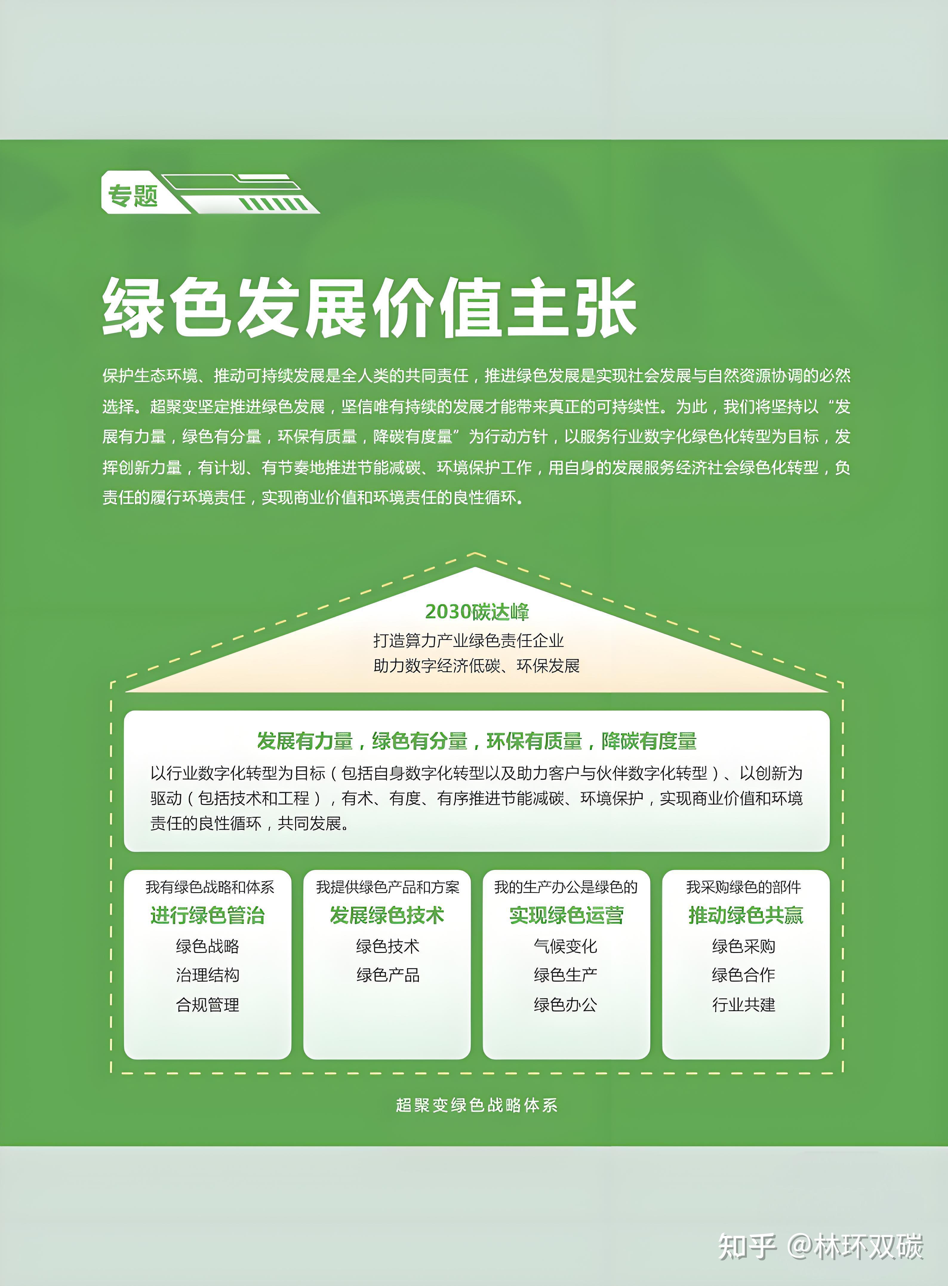 2025-2030年碳钢行业：绿色溢价与成本分化下的确定性机会_人保车险   品牌优势——快速了解燃油汽车车险,人保服务