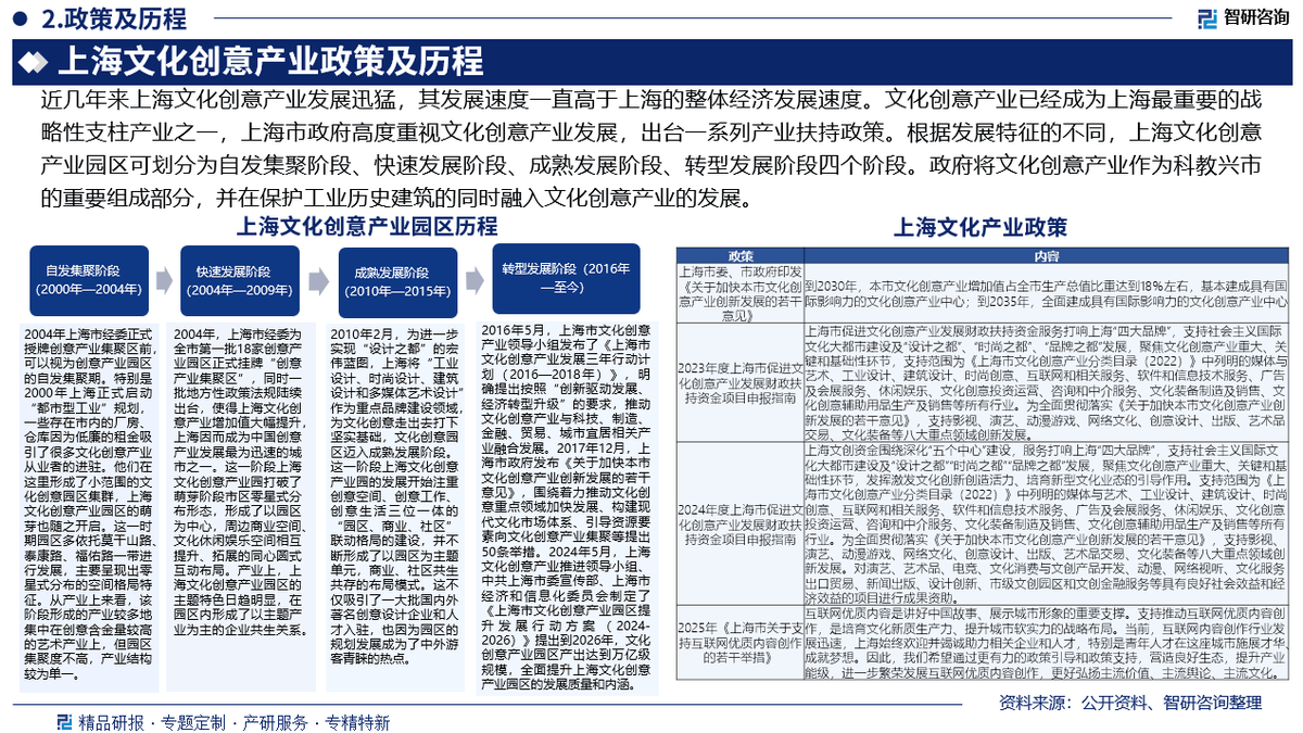 2025年汽车驱动桥深度分析:现状洞察、前景展望与趋势研判_保险有温度,人保服务