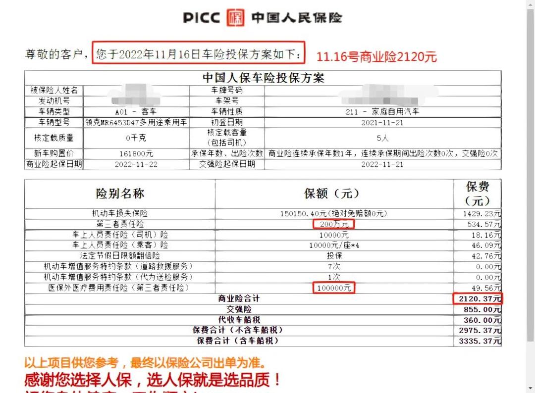 人保车险   品牌优势——快速了解燃油汽车车险,人保财险政银保 _2025-2030年中国移动医疗行业：谁将赢得万亿慢病管理市场的船票?