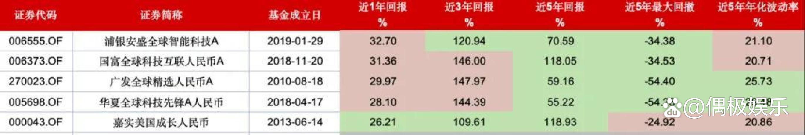 2025-2030年中国手术床行业市场:政策红利与需求爆发下的确定性增长机遇_人保财险政银保 ,人保财险