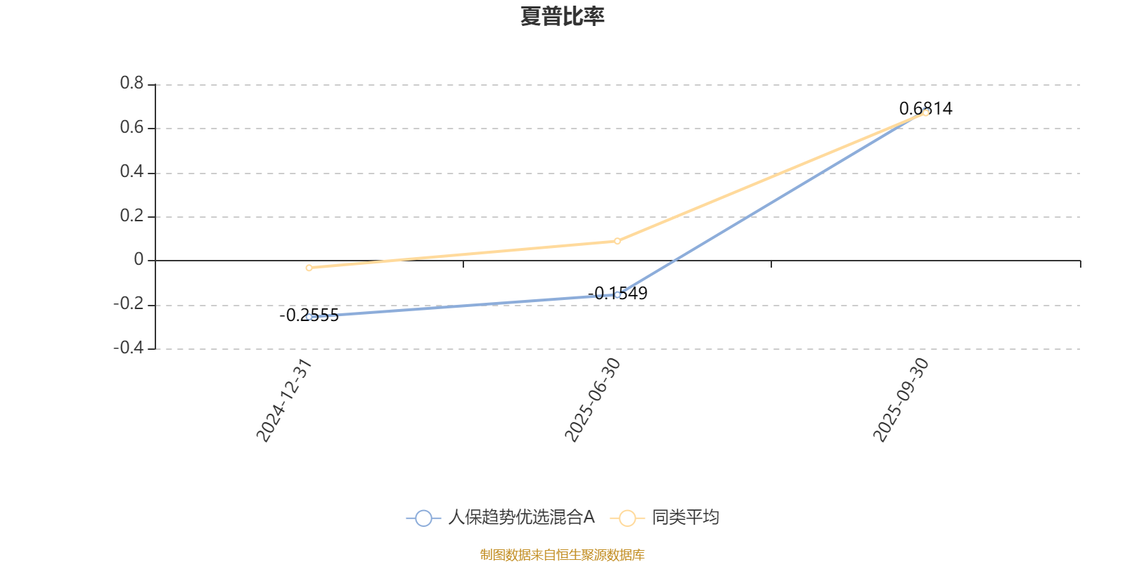 2025-2030年中国真空杯行业:智能、环保、个性化,谁将主宰下一个五年?_人保服务 ,人保财险