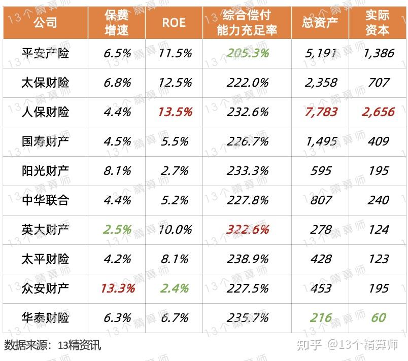 人保服务,人保车险_2025-2030年中国食用色素行业竞争分析:舌尖上的生意,谁能赢得“味”来?