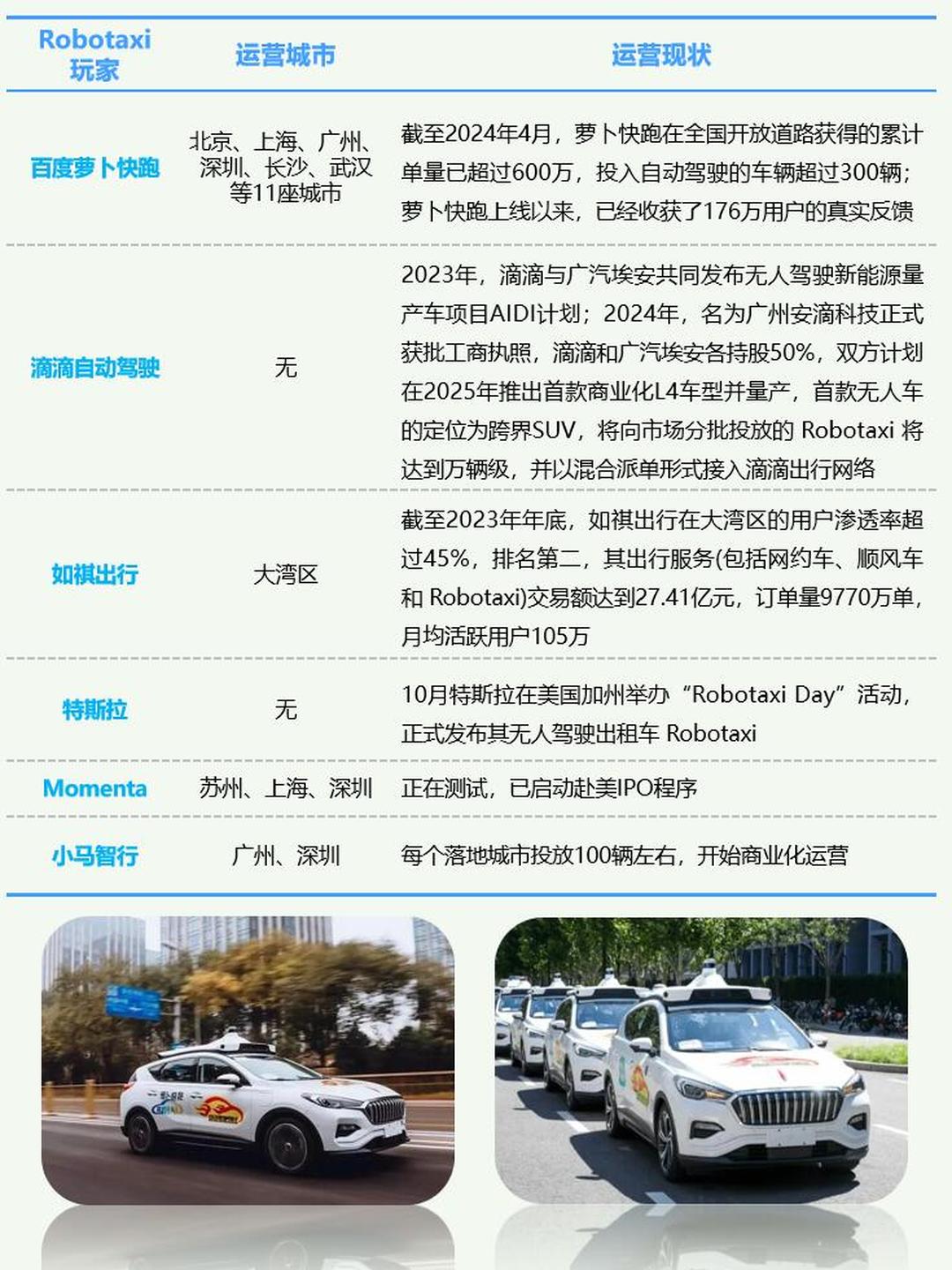 自动化设备行业现状与发展趋势分析_人保车险   品牌优势——快速了解燃油汽车车险,人保服务