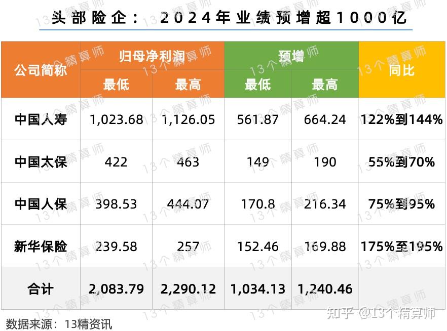 物流自动化行业现状与发展趋势分析_人保伴您前行,人保财险 