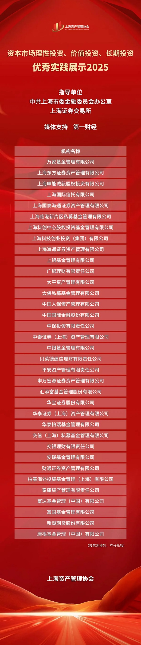 证券经营机构行业：金融市场的“服务升级”证券机构如何提升个性化投资服务能力?_人保财险政银保 ,人保服务