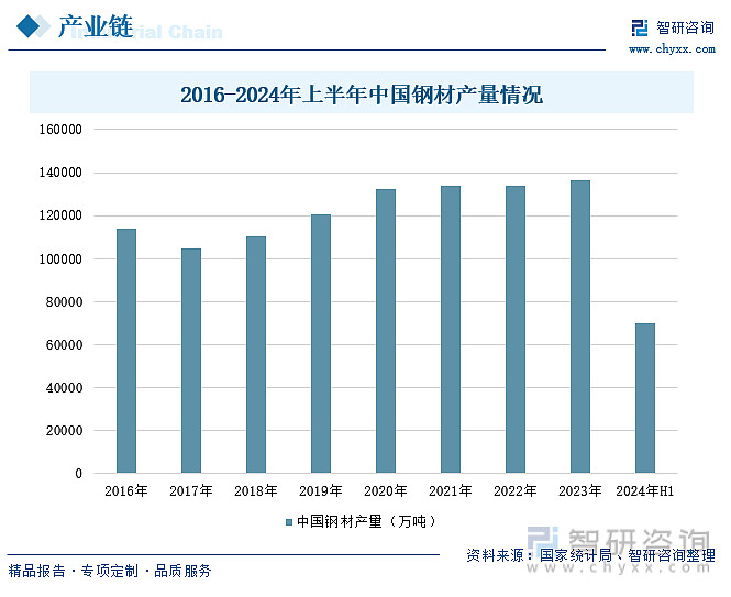 人保伴您前行,拥有“如意行”驾乘险,出行更顺畅!_美容行业“颜值经济浪潮” 安全有效如何成标配?