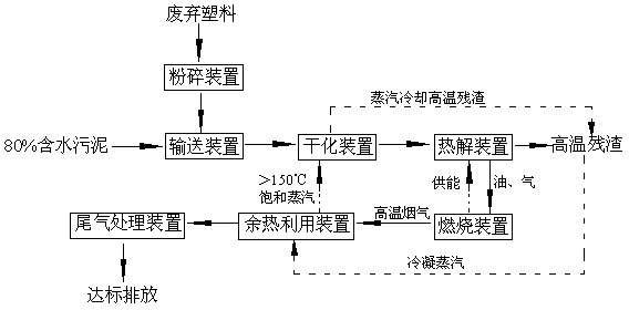纳米塑料的商业化落地 如何跨越“成本-性能”鸿沟?_保险有温度,人保车险
