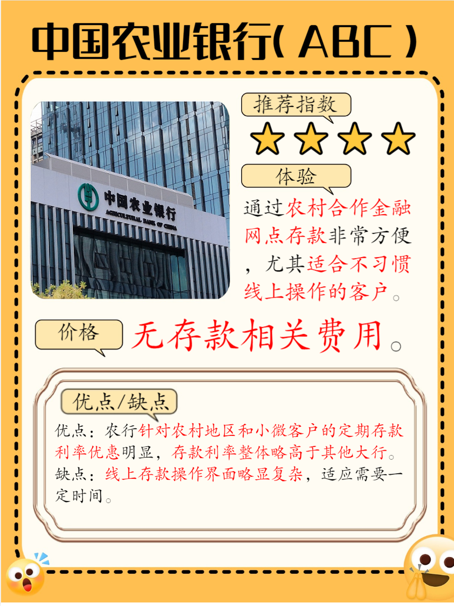 多家银行提高大额存单起存门槛