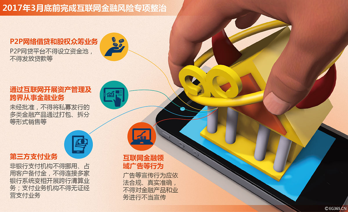 AMC与险资的投资交集:银行股何以成为“核心锚点”