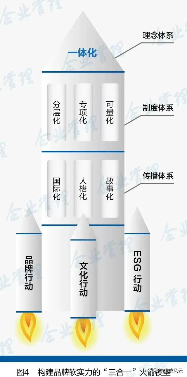 人保财险 ,拥有“如意行”驾乘险,出行更顺畅!_2025中国大健康产业“十五五”:从“卫健系统单打独斗”到“所有部委全面健康+”