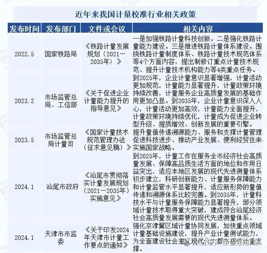2026年海底光中继器行业发展前景预测及投资战略研究_人保伴您前行,人保财险