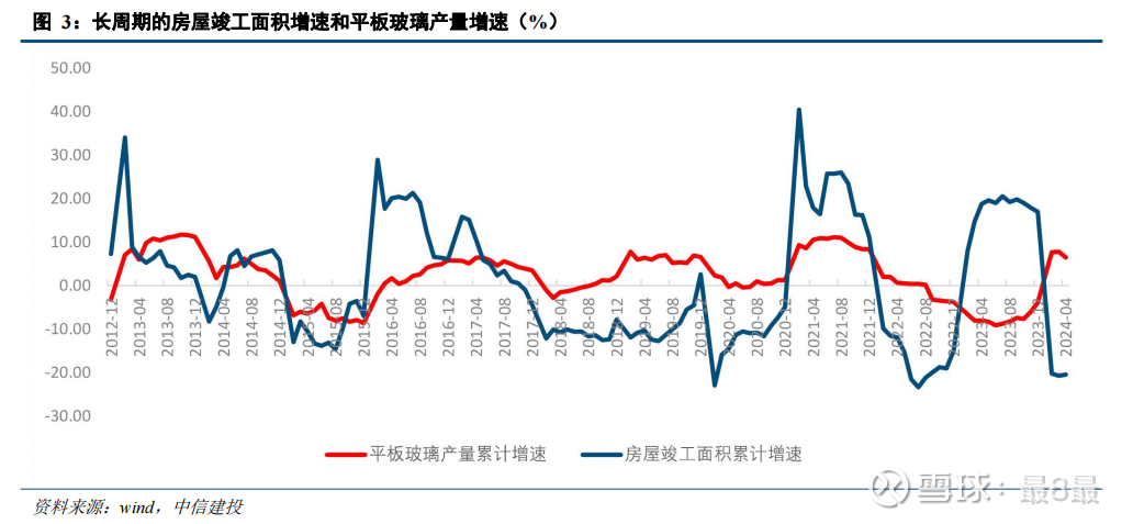 2026年海底光中继器行业发展前景预测及投资战略研究_人保伴您前行,人保财险