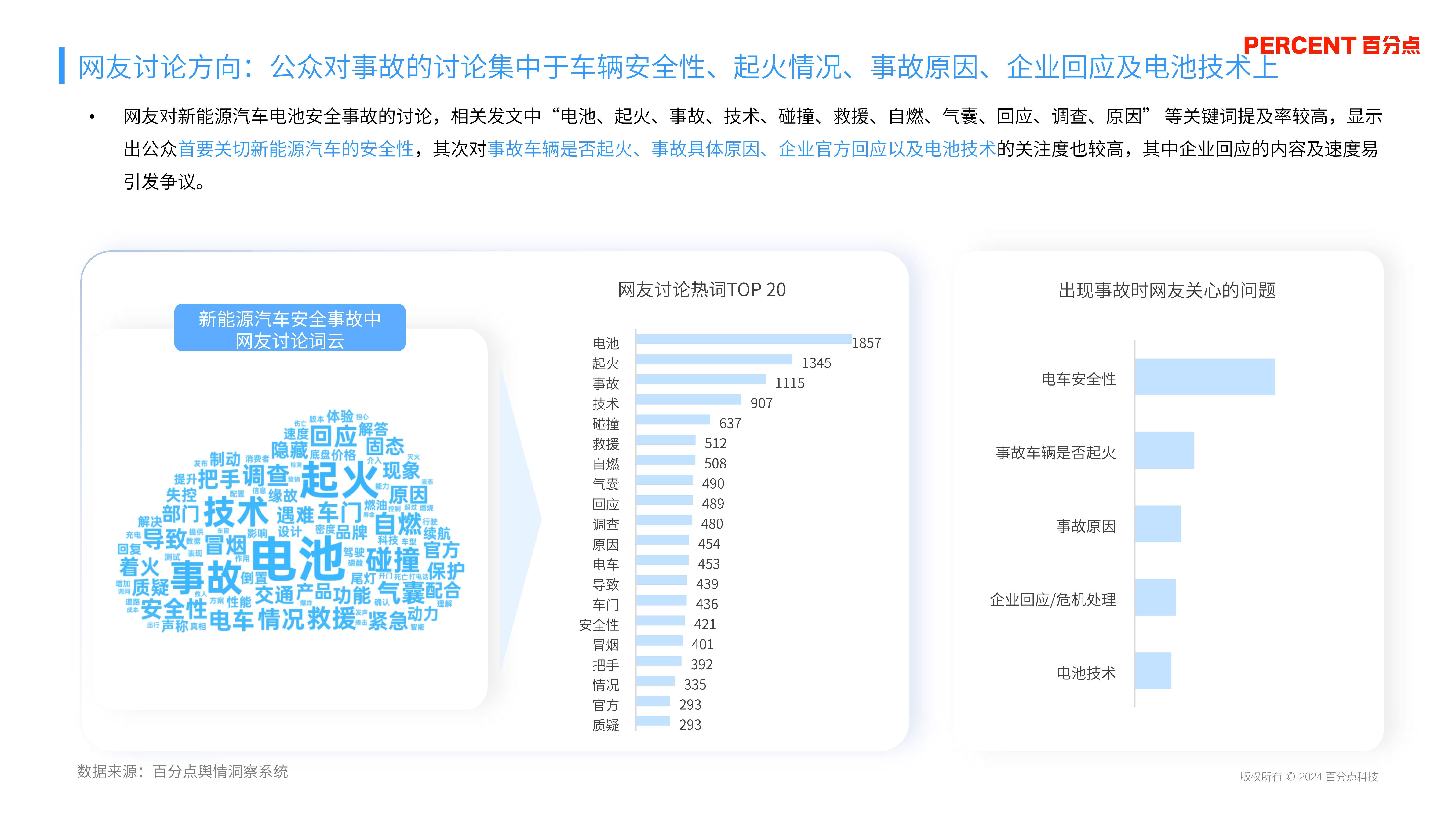 2026年光量子行业市场深度调研及未来发展趋势_拥有“如意行”驾乘险,出行更顺畅!,人保有温度