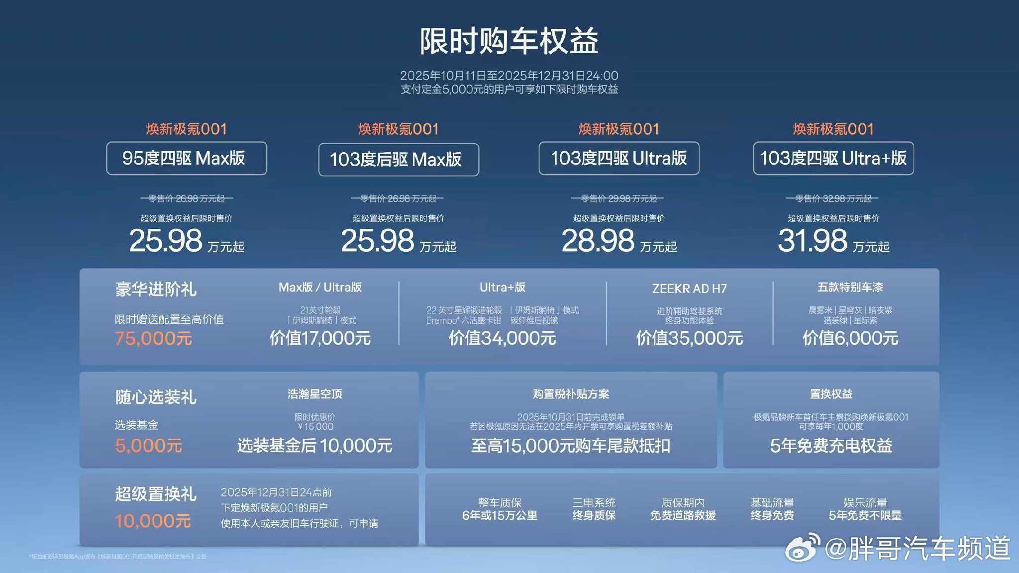 人保伴您前行,人保财险政银保 _2026-2030年中国算力行业市场竞争格局分析与未来发展前景趋势预测