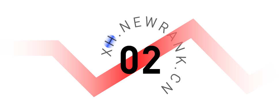 短视频+教辅融合：内容营销如何让传统出版机构用户增长300%_人保车险   品牌优势——快速了解燃油汽车车险,人保服务