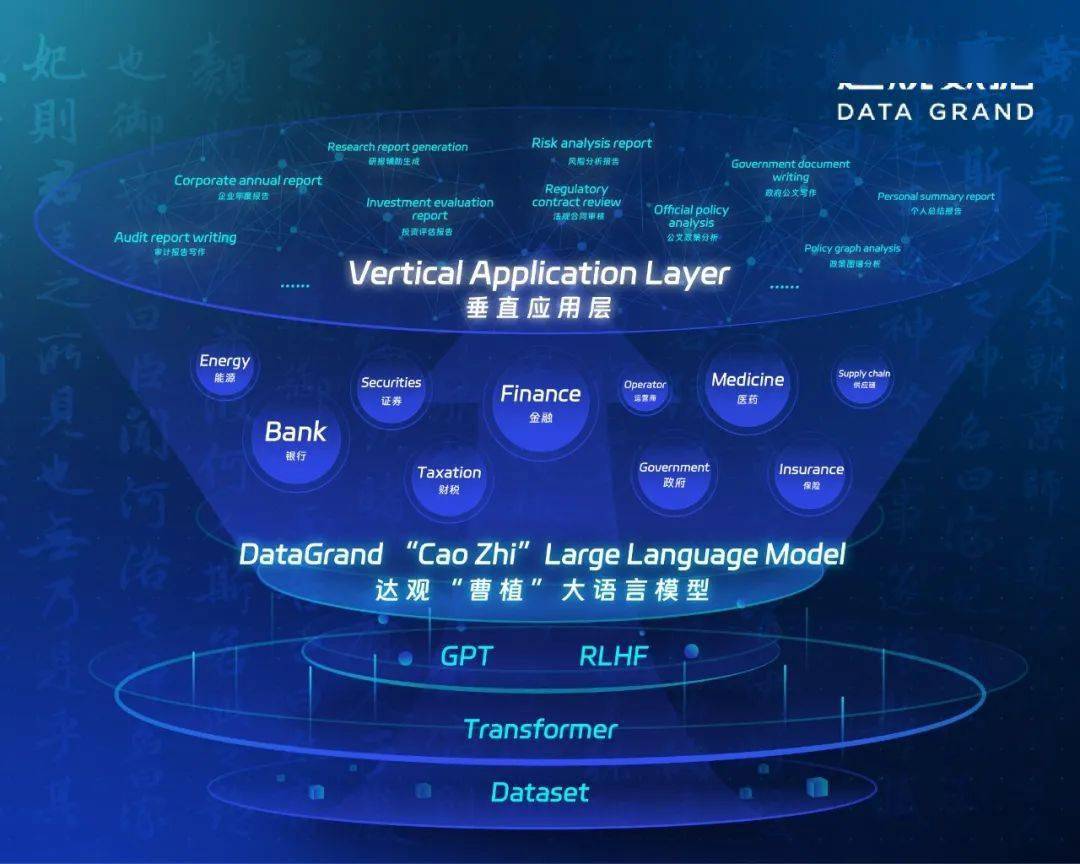 人保财险政银保 ,人保财险 _10亿参数小模型逆袭：垂直领域轻量级AI为何比千亿大模型更赚钱