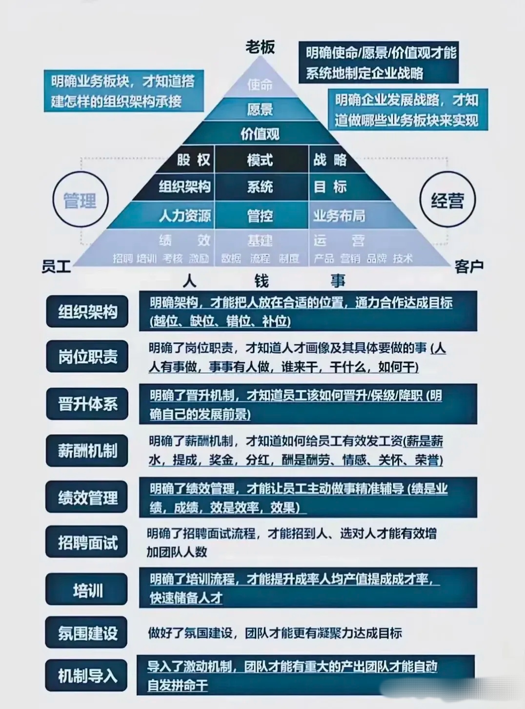 人保服务 ,人保服务_金融科技行业战略洞察 AI驱动的风控革命与金融业人力结构转型