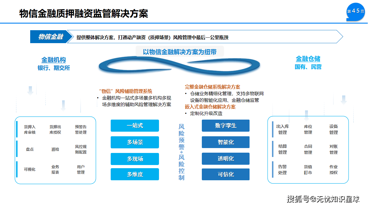 人保服务 ,人保服务_金融科技行业战略洞察 AI驱动的风控革命与金融业人力结构转型