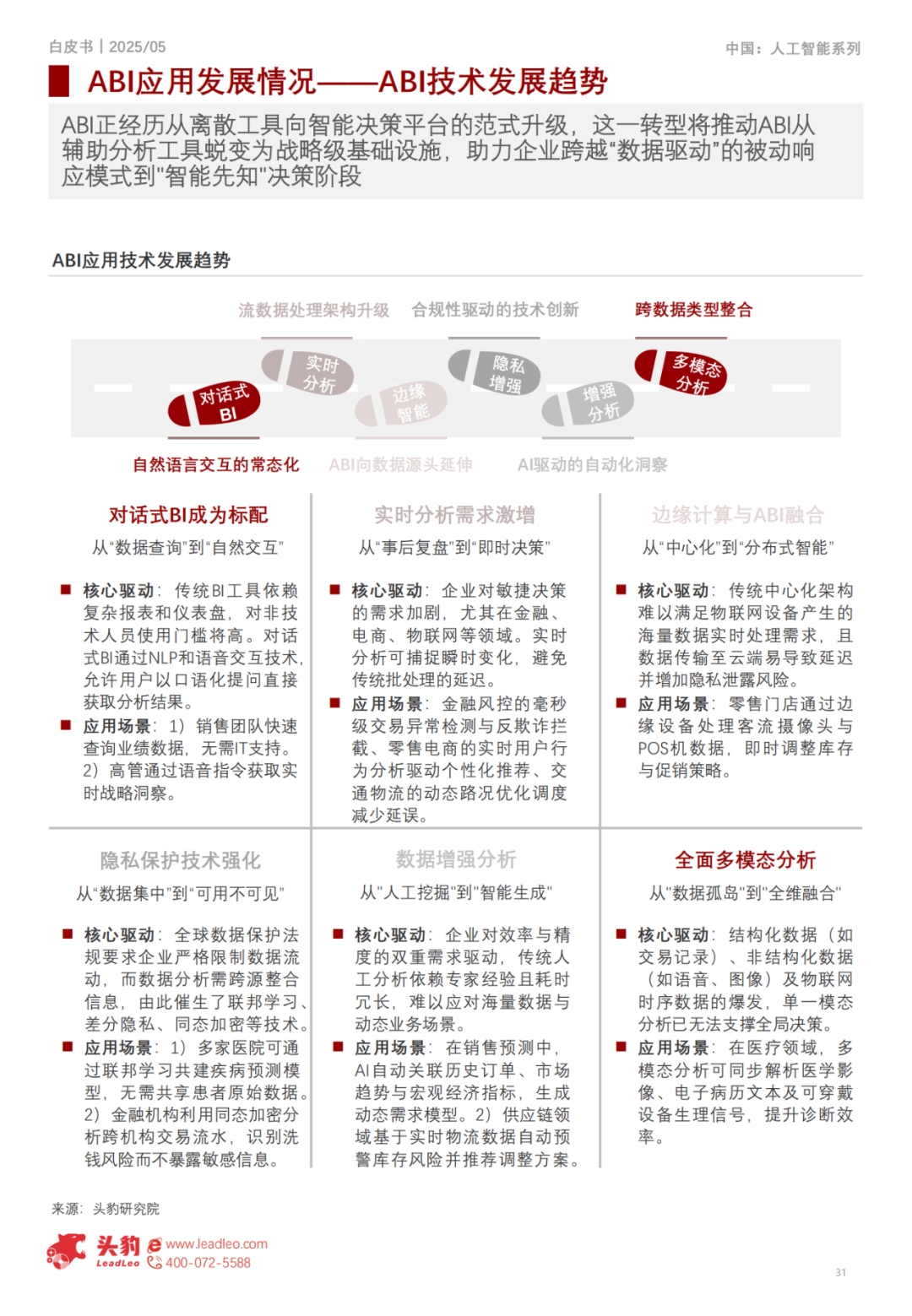 煤矿产业行业战略洞察 传统能源企业数字化转型与人才结构重塑_人保财险 ,拥有“如意行”驾乘险,出行更顺畅!
