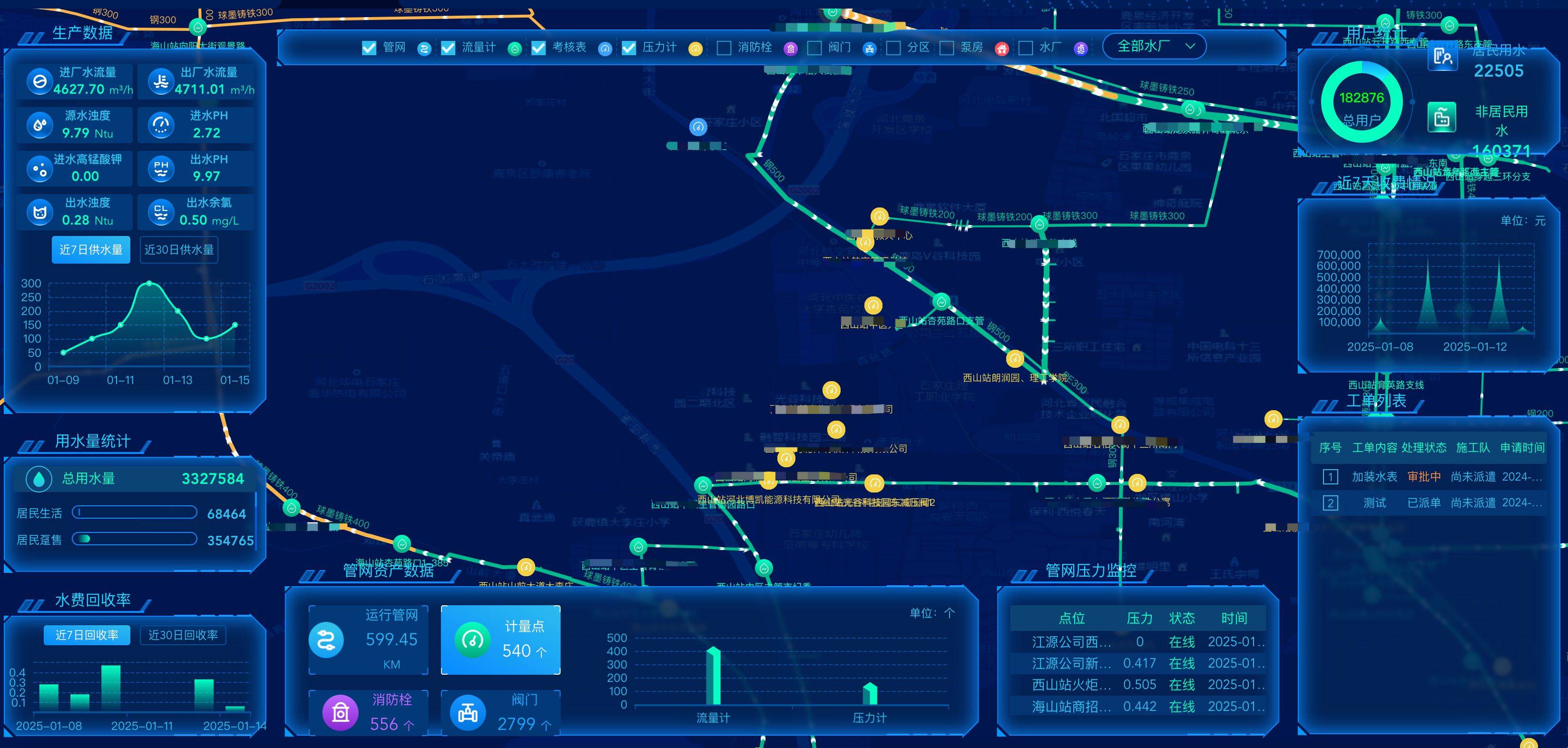 人保伴您前行,人保护你周全_城市供水行业战略洞察 智慧水务系统投资回报率量化评估框架