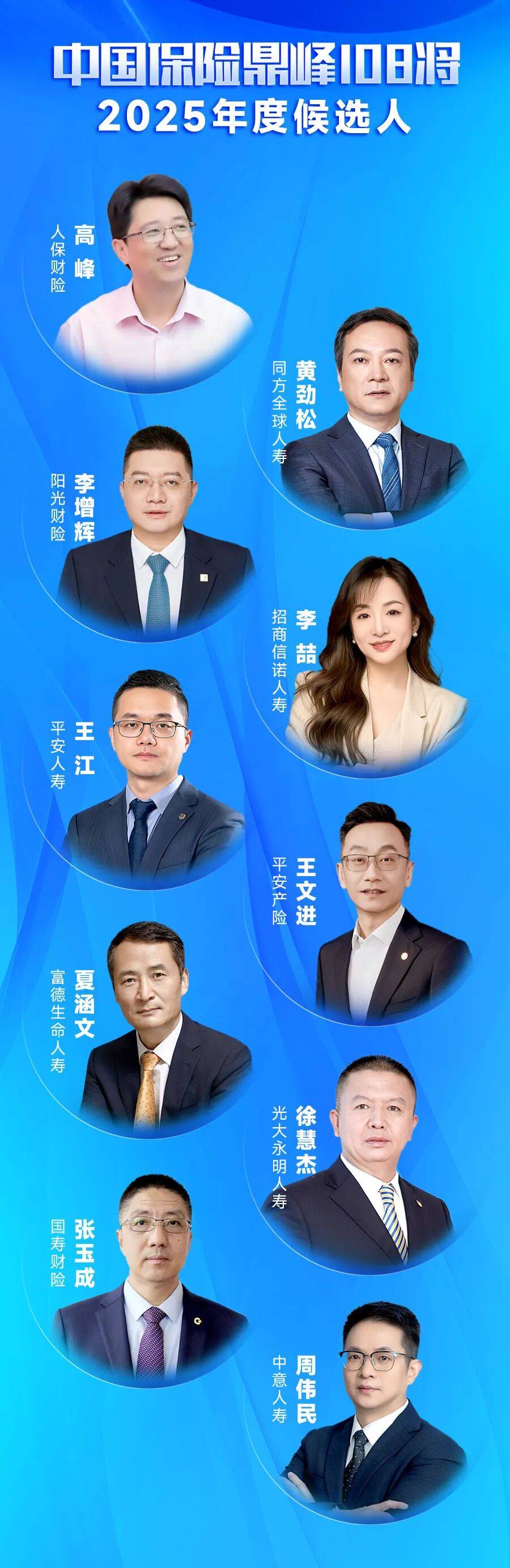 人保服务 ,拥有“如意行”驾乘险，出行更顺畅！_2025高分子材料行业市场区域布局及未来发展前景分析